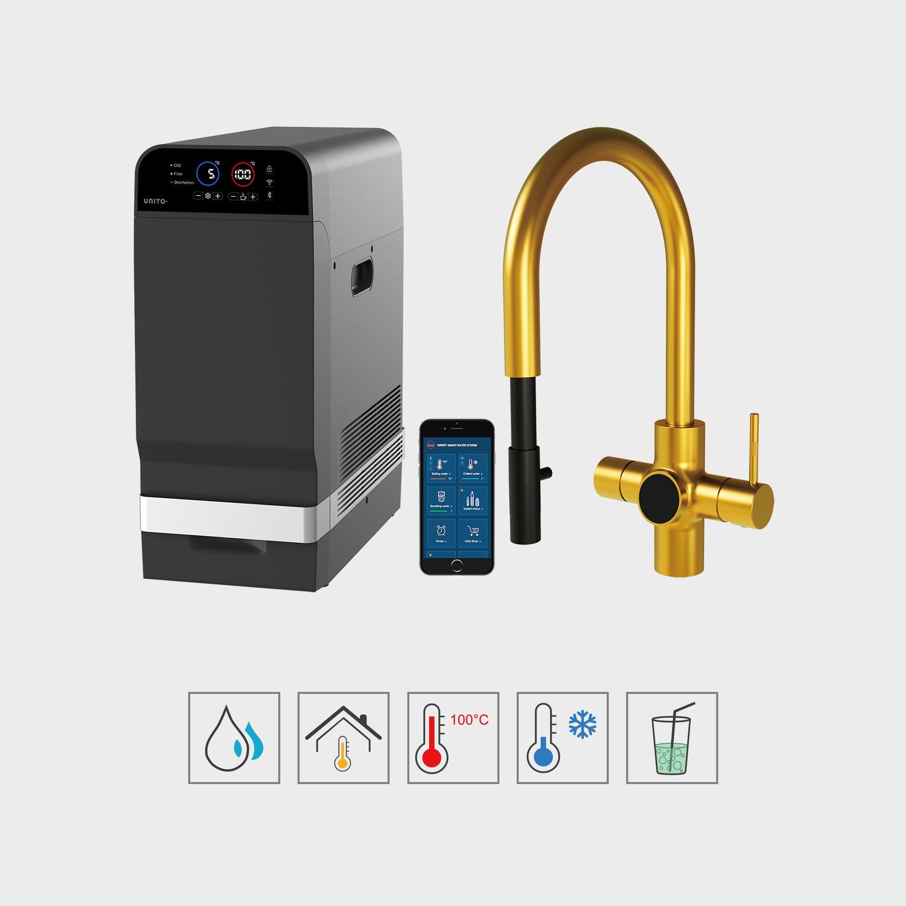 אינפיניטי דור 3